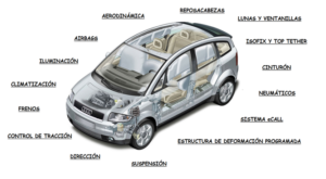 blog-sistemas-seguridad-1